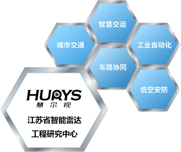 南京开云电子智能科技有限公司